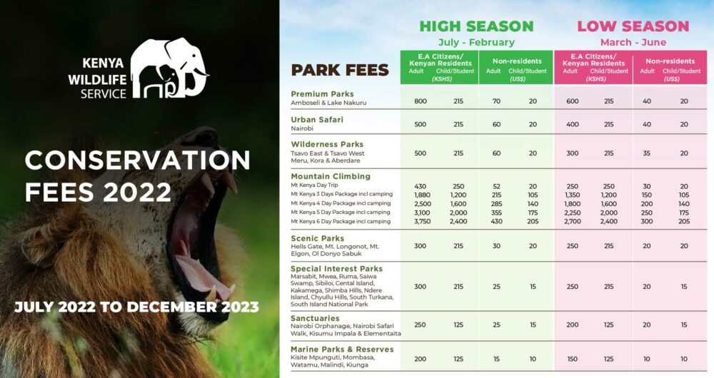 How To Visit Nairobi National Park WAKILISHA How To Visit Nairobi National Park WAKILISHA